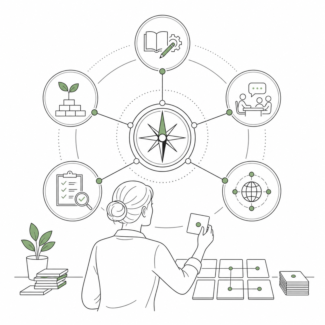 Build Actionable Standards Alignment Maps with AI