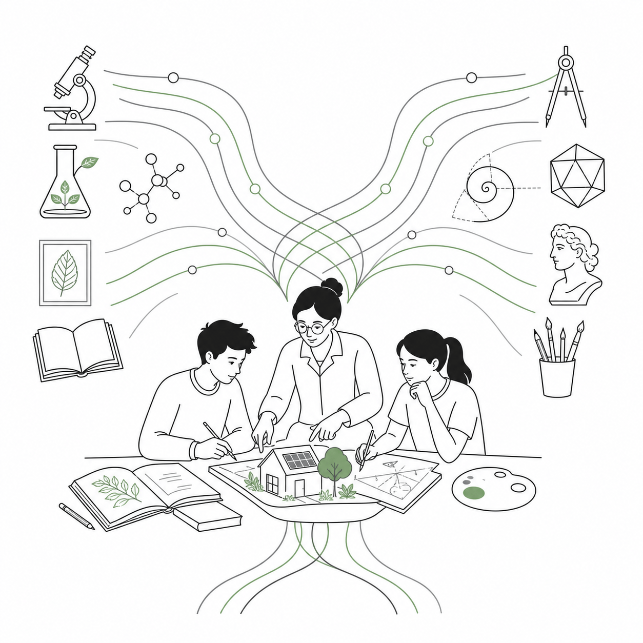 Plan Authentic Cross-Curricular Units with AI