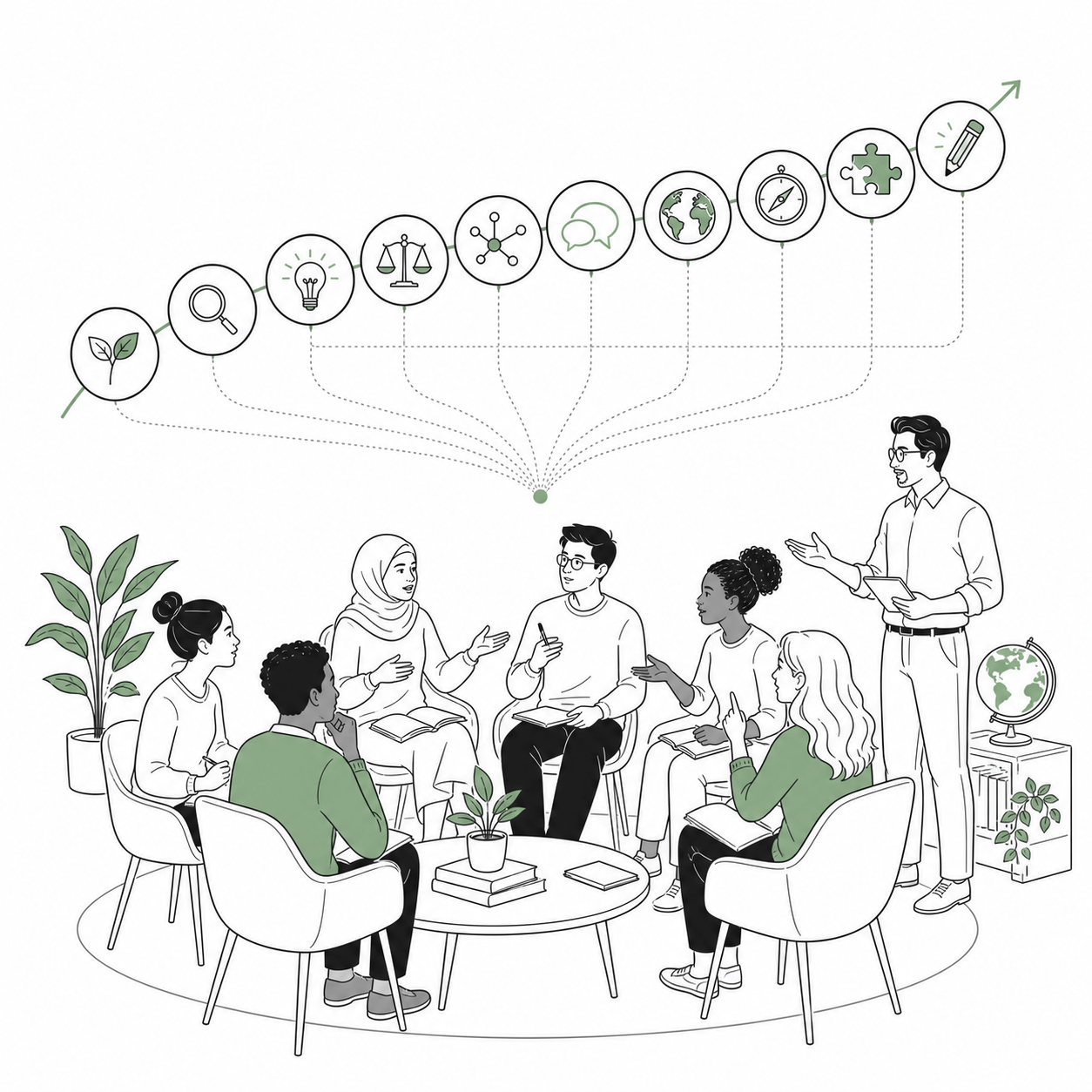 Design Discussion Questions That Deepen Student Thinking
