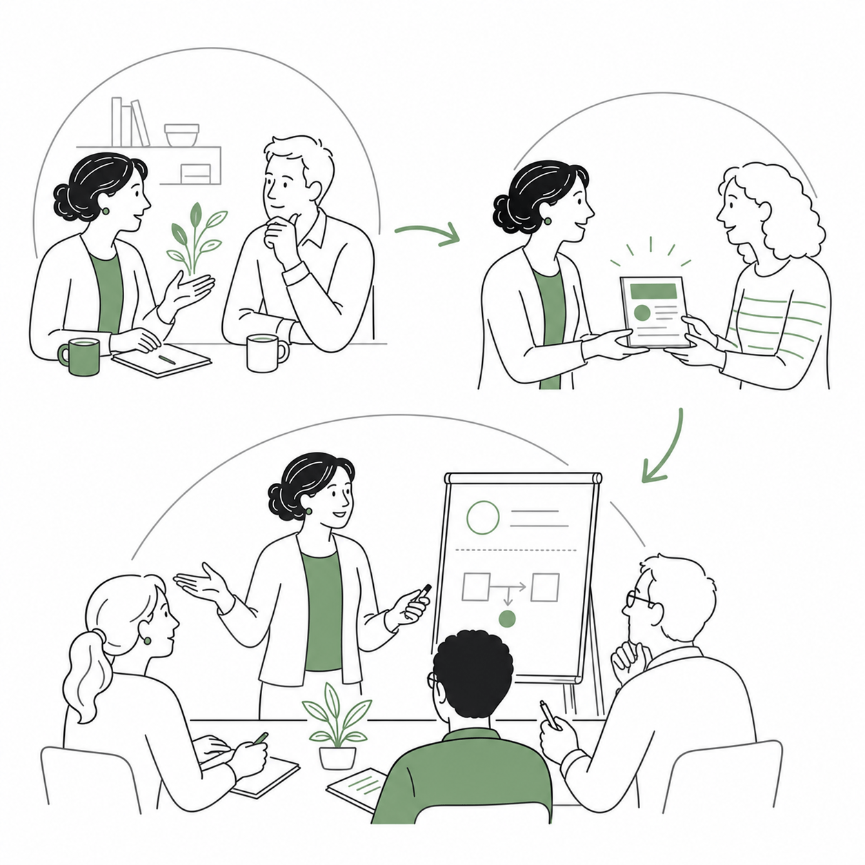 Share Teaching Knowledge as a Helpful Colleague