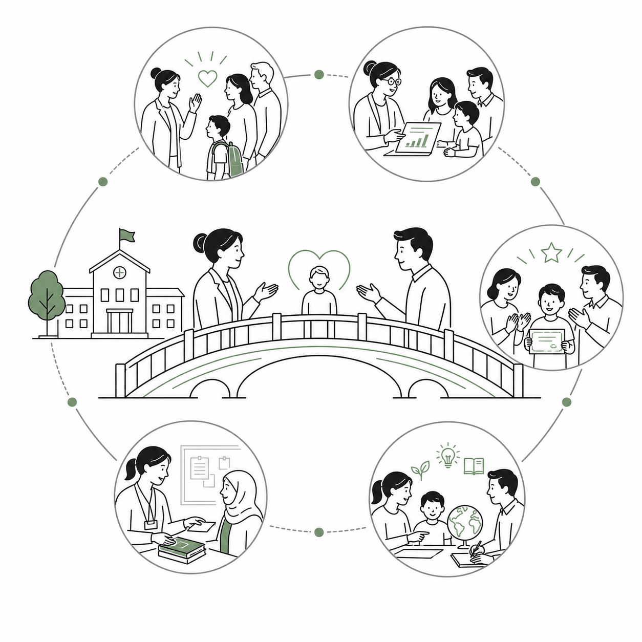 Illustration for the parent-teacher communication assistant