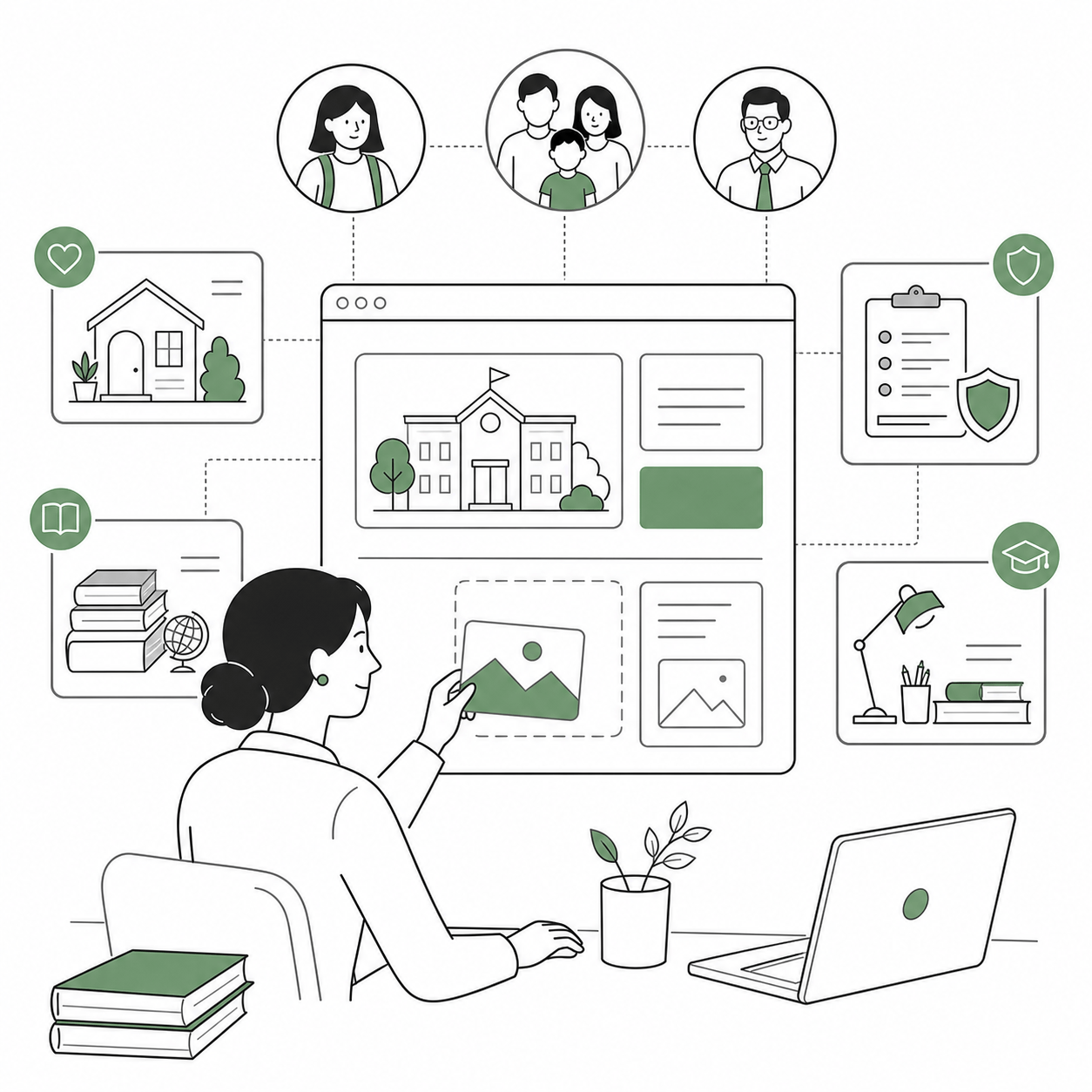 Write Clear Content for a Classroom Website