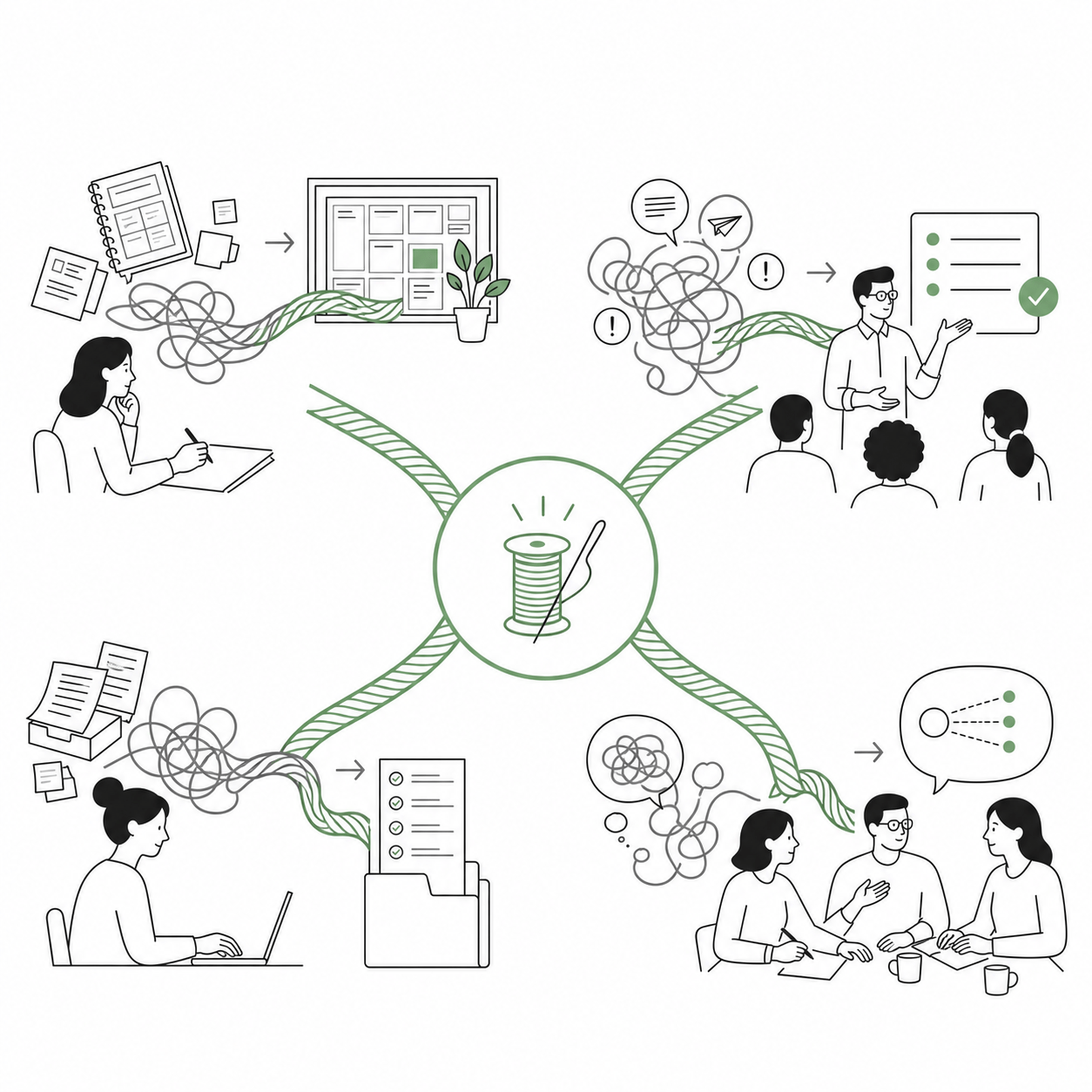 Embed New Teaching Skills into Existing Workflows