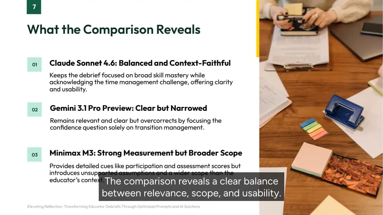 Slide titled What the Comparison Reveals listing Claude Sonnet Gemini and MiniMax beside a desk with notebooks and a tablet