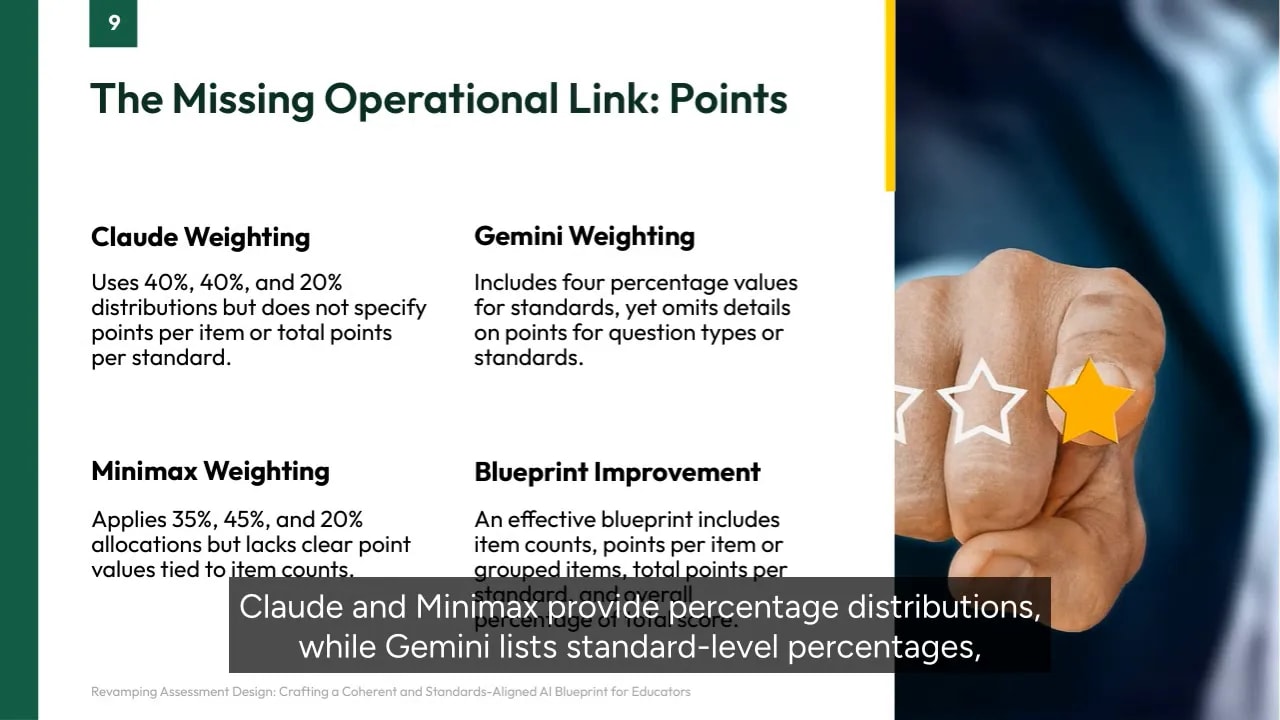 Slide titled The Missing Operational Link Points with weighting comparison