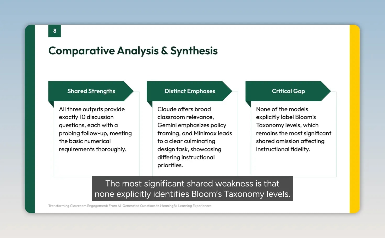 Slide showing comparative analysis shared strengths different emphases and critical gap