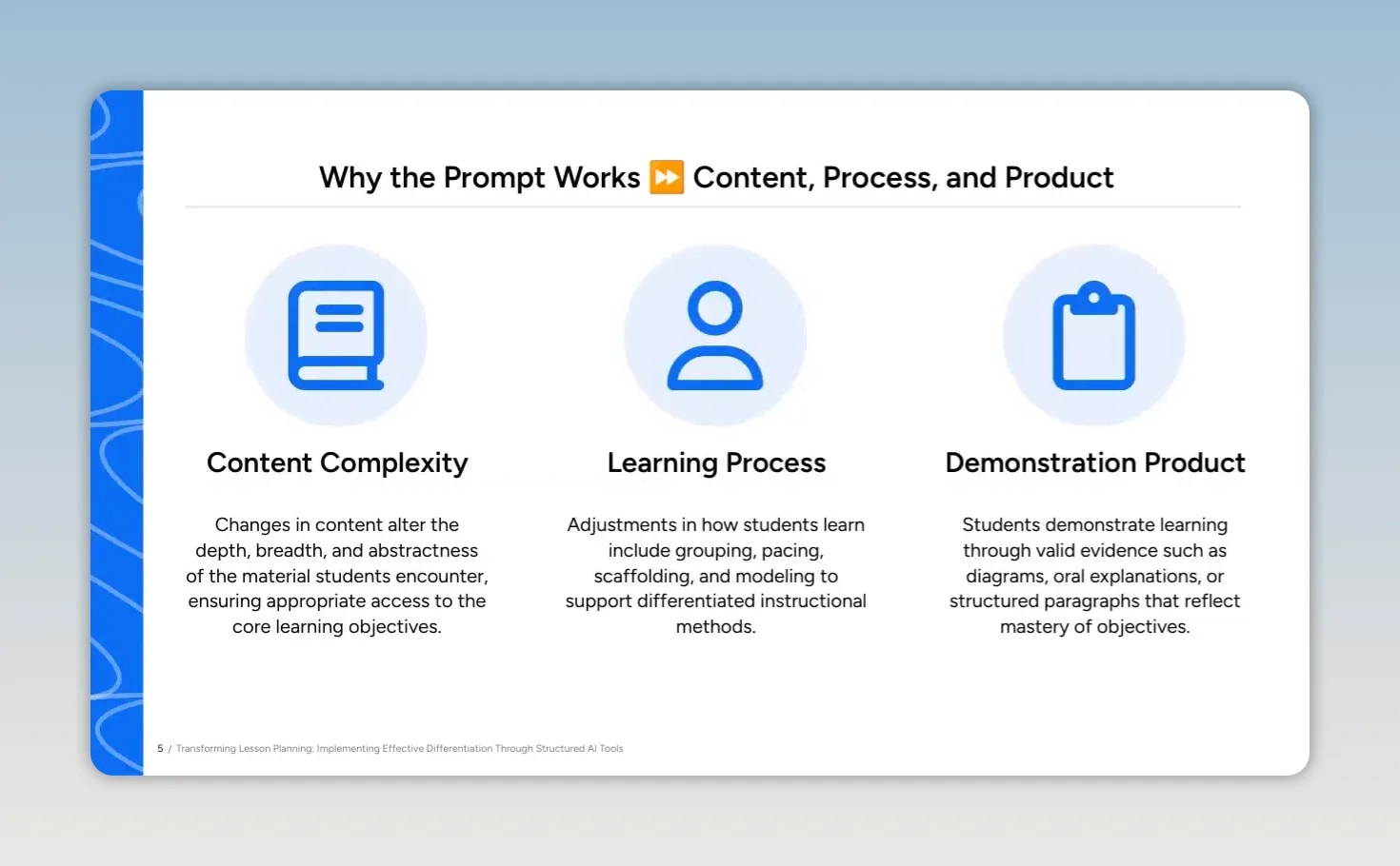 Slide showing content complexity, learning process, and demonstration product