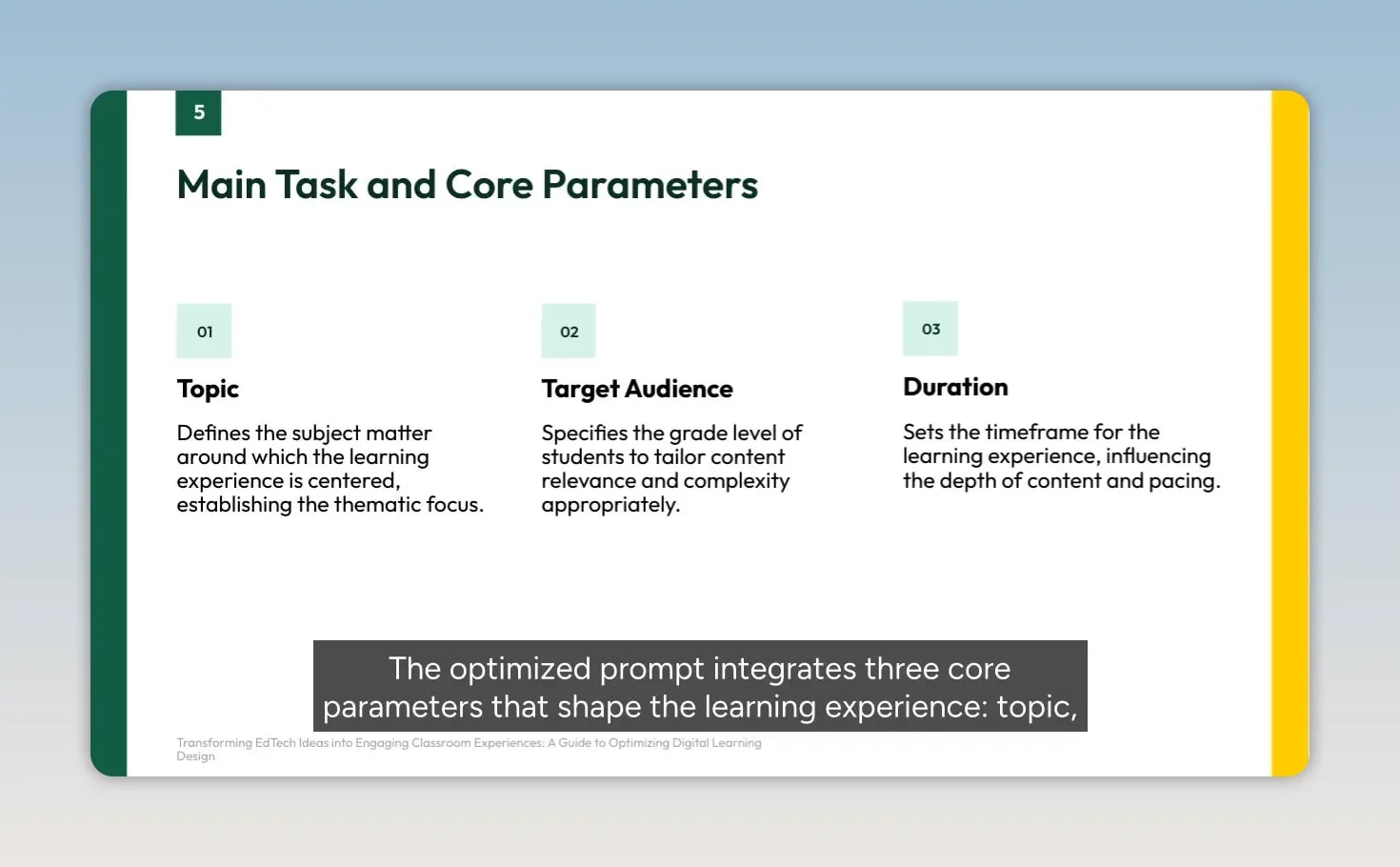Slide showing topic target audience and duration as core parameters
