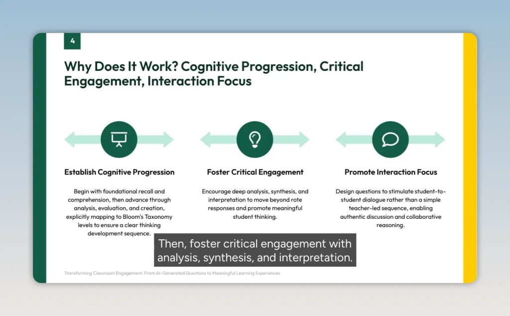Slide showing cognitive progression critical engagement and interaction focus