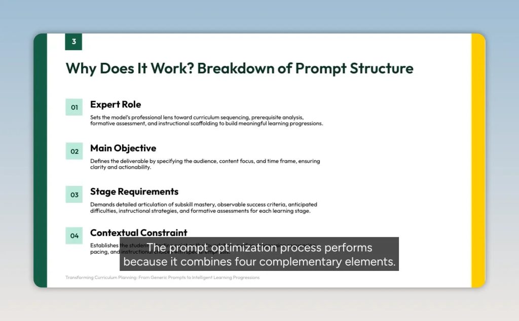 Slide listing expert role, main objective, stage requirements, and contextual constraints