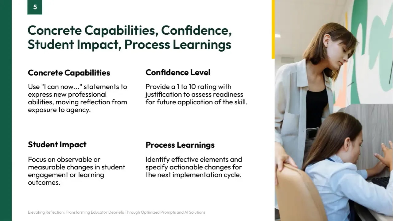 Slide listing concrete capabilities confidence student impact and process learnings beside a teacher helping students
