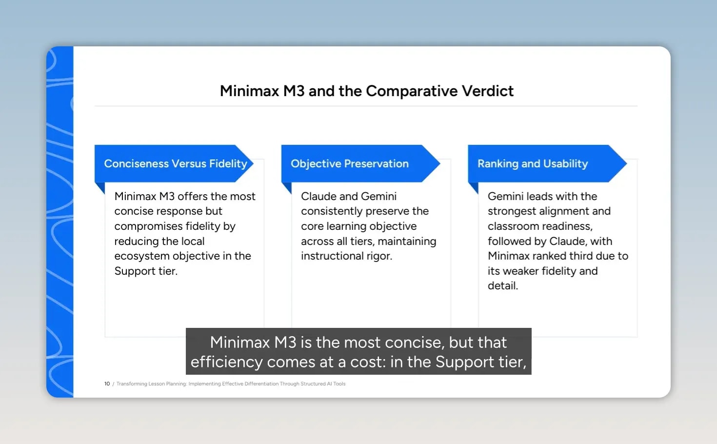 Slide comparing Minimax M3 conciseness, objective preservation, and ranking