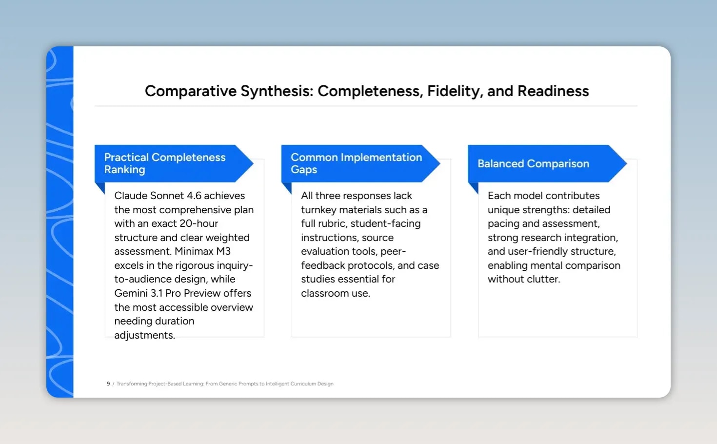 Slide showing comparative synthesis of practical completeness inquiry design and balanced comparison