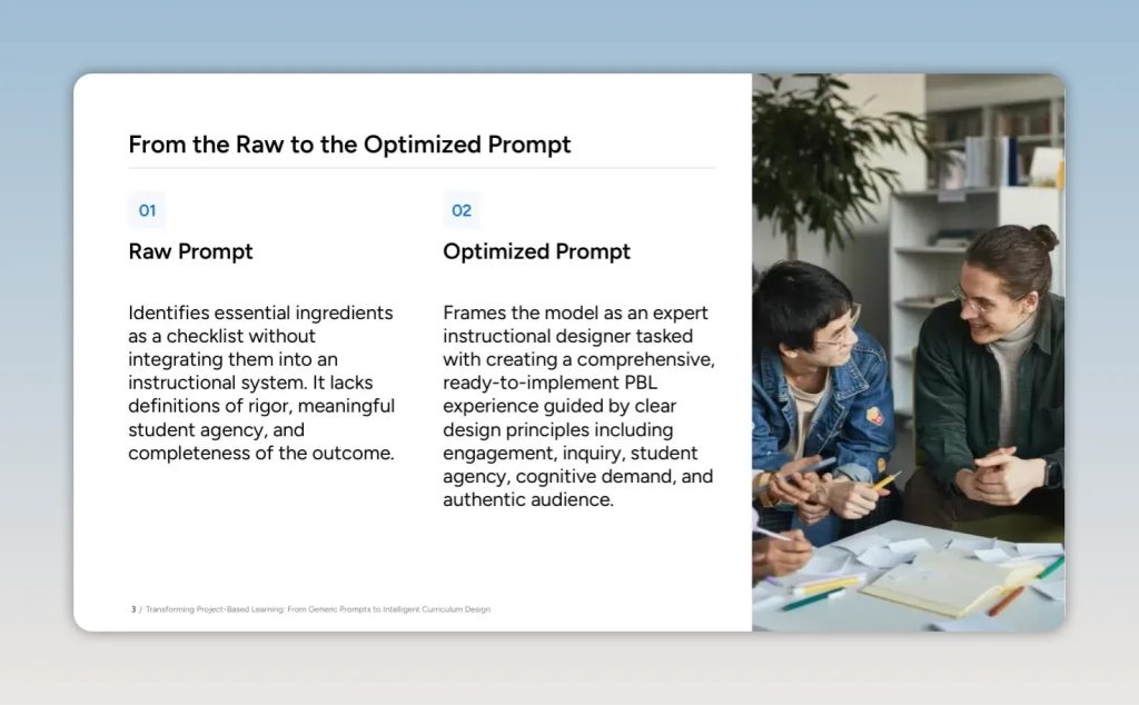 Slide comparing a raw prompt with an optimized prompt