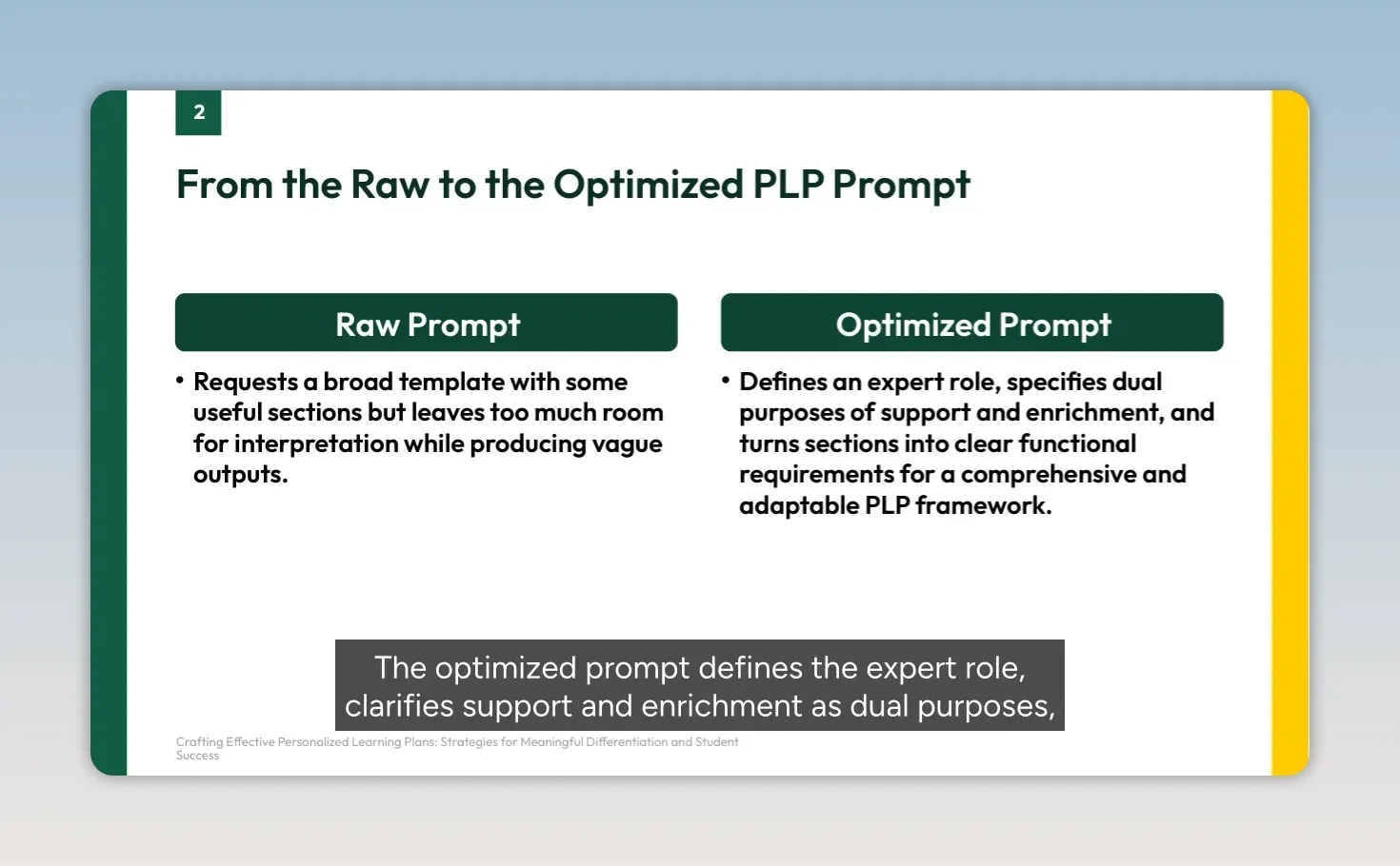 Slide comparing a raw prompt with an optimized PLP prompt