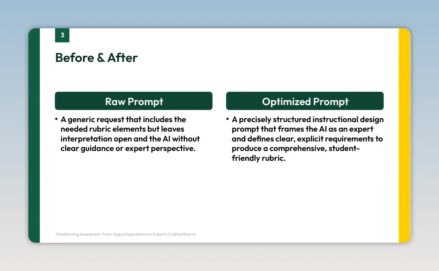 Slide comparing a raw prompt with an optimized prompt
