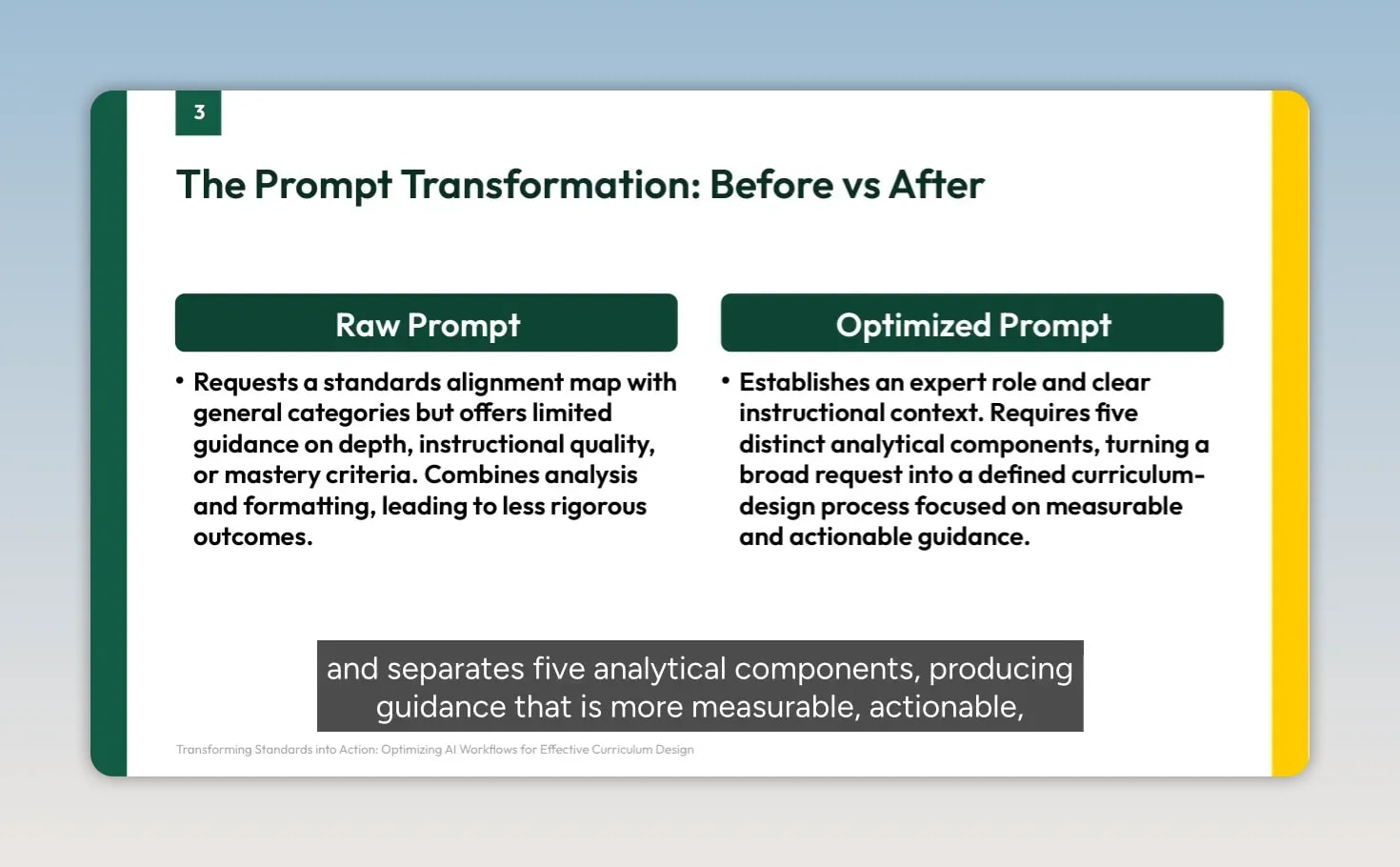 Slide comparing a raw prompt and optimized prompt in two columns