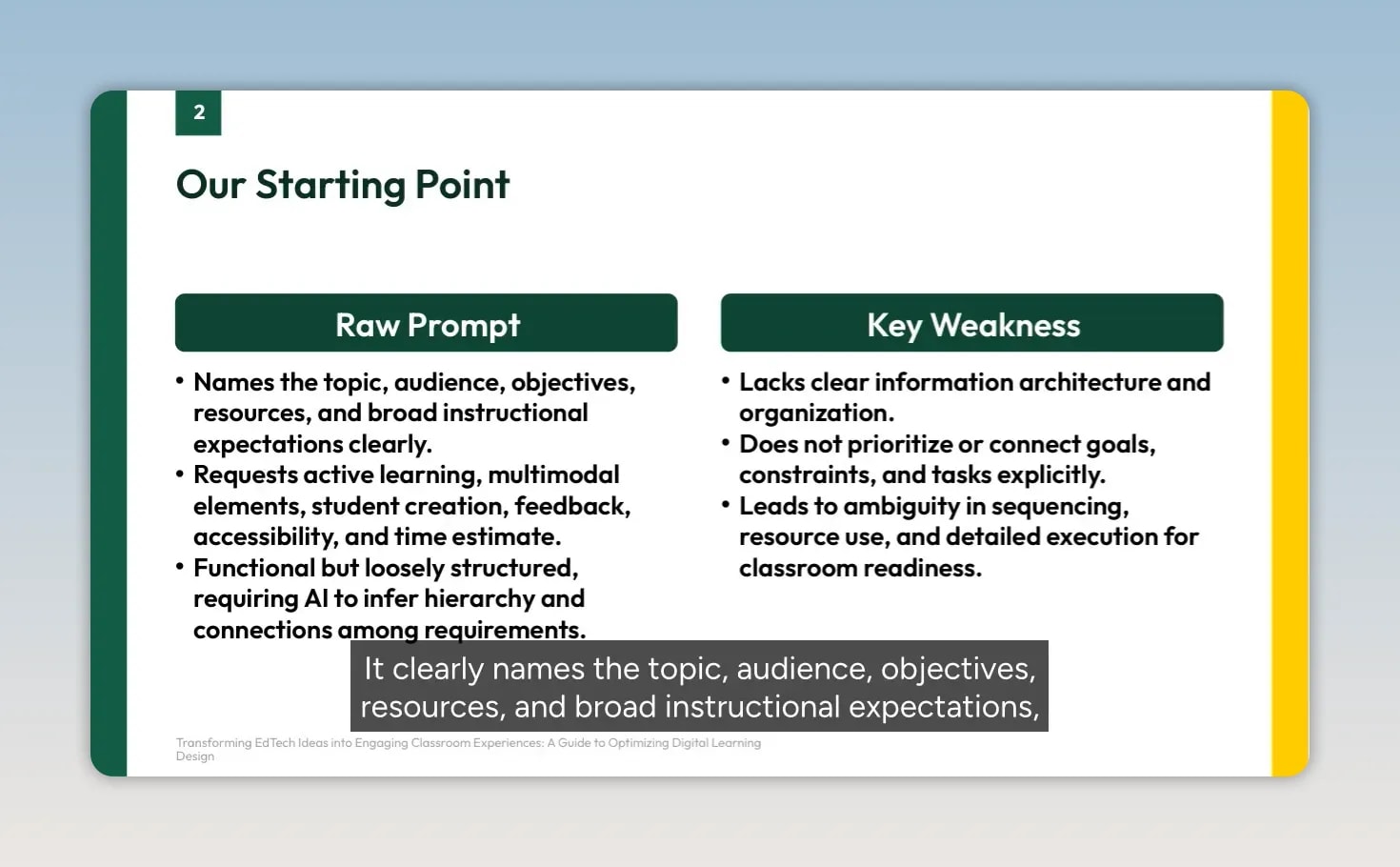 Slide comparing a raw prompt with its key weaknesses