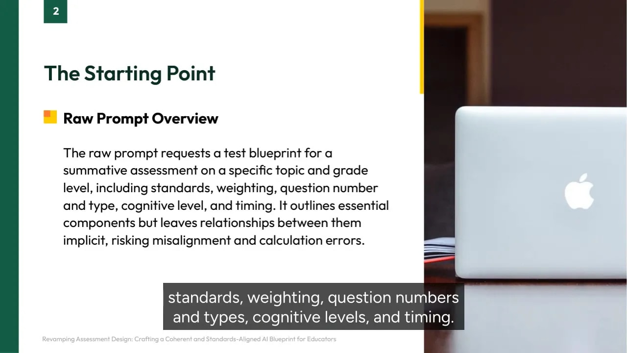 Slide titled The Starting Point with a Raw Prompt Overview
