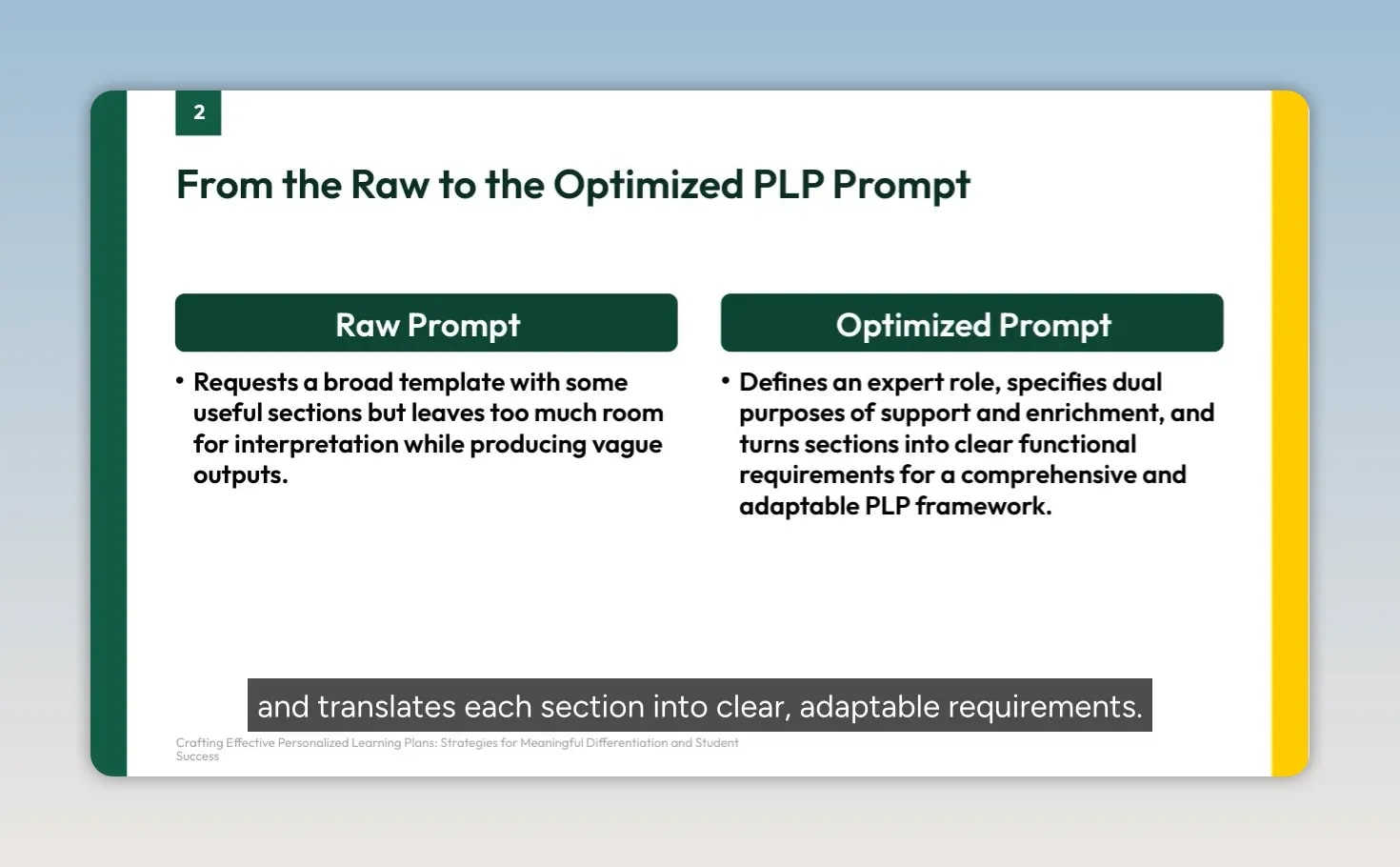Slide listing six foundations of an optimized prompt including expert role and measurable goals