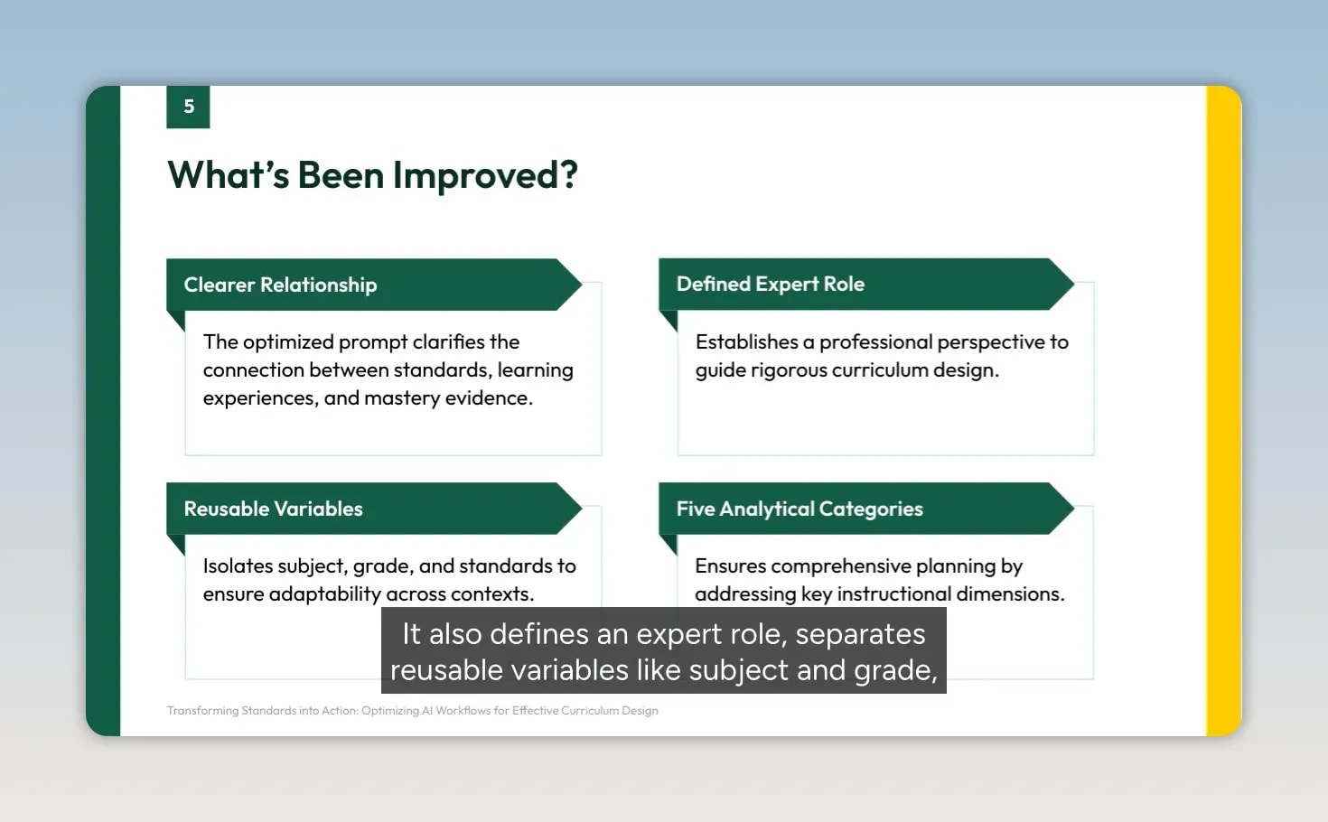 Slide titled What’s Been Improved with four green labeled boxes